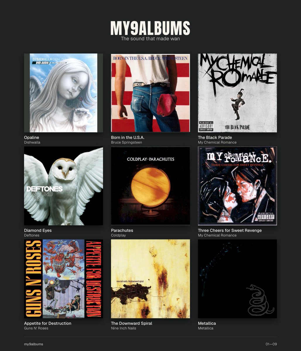 buwaaaaaaaaan's tweet photo. i couldn’t decide on nine albums so i made my frequent passenger princess decide for me https://t.co/Yce4pzHBh4