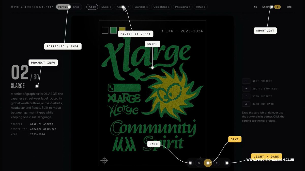 A screenshot of the 'Precision Design Group' portfolio website showing project '02/30 XLARGE,' a series of apparel graphics for the Japanese streetwear label, with annotations labeling UI elements like 'Portfolio/Shop,' 'Project Info,' 'Filter by Craft,' and 'Shortlist.'