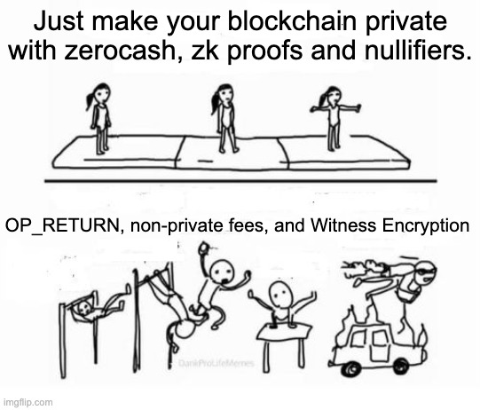secparam's tweet photo. Why does adding private payments to Bitcoin seemingly require witness encryption, the cryptographic equivalent of a jetpack? Why is that awesome, impressive, and a bad idea? And how do you make a cryptocurrency like Bitcoin or Zcash private in the first place?

To answer that, we need to cover 1) why Bitcoin is public, 2) how you fix that, 3) the socio-political complications using that solution in Bitcoin, and 4) the cryptographic jetpack workaround.