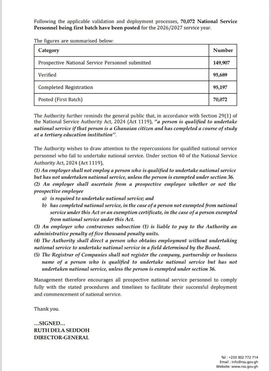 _nsagh's tweet photo. Postings are out! 🇬🇭

The NSA has released the first batch of 70,072 National Service Personnel for the 2026/2027 service year.

Visit https://t.co/wpyOr355SZ, click on the portal, check your place of posting and complete your regional validation.

📌 Registration: 1st to 15th October 2026
📌 Report to your place of posting from Monday, 5th October 2026