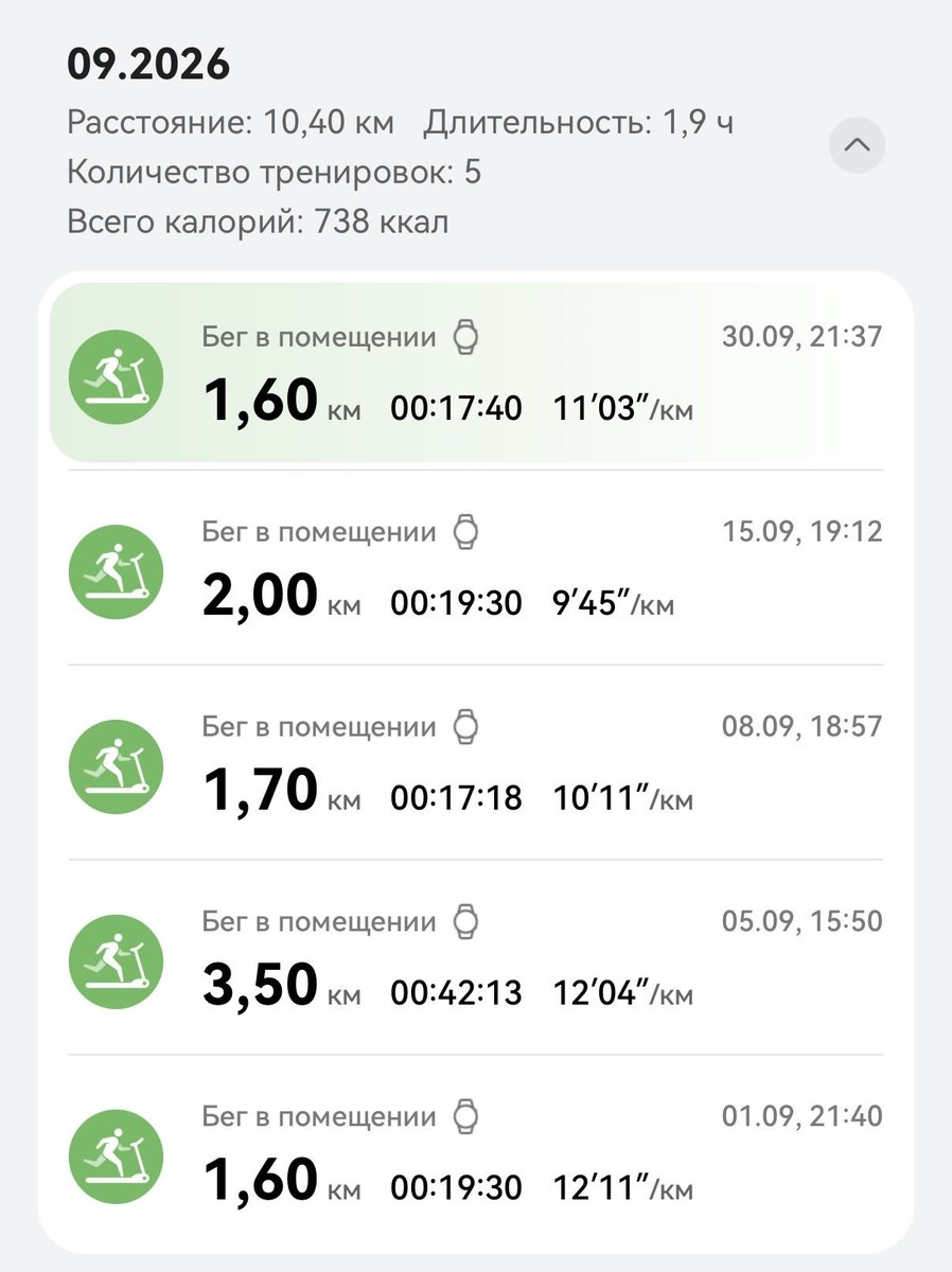 li_65_'s tweet photo. Заставила себя побегать немного на дорожке вечером. Уже спокойно выдерживаю 12 минут беспрерывного бега, и пульс держится до 175 💪
Хотелось бы делать это регулярнее, но либо времени нет, либо сил. https://t.co/BY40MYjCS1