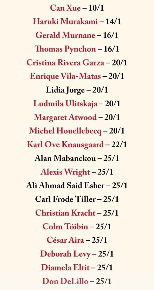 bartleby21's tweet photo. Apuestas al Nobel de Literatura 2026 que se otorga el jueves 8 de octubre. https://t.co/BYJUCdnFP5