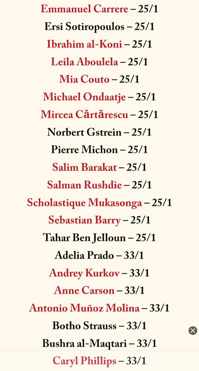 bartleby21's tweet photo. Apuestas al Nobel de Literatura 2026 que se otorga el jueves 8 de octubre. https://t.co/BYJUCdnFP5