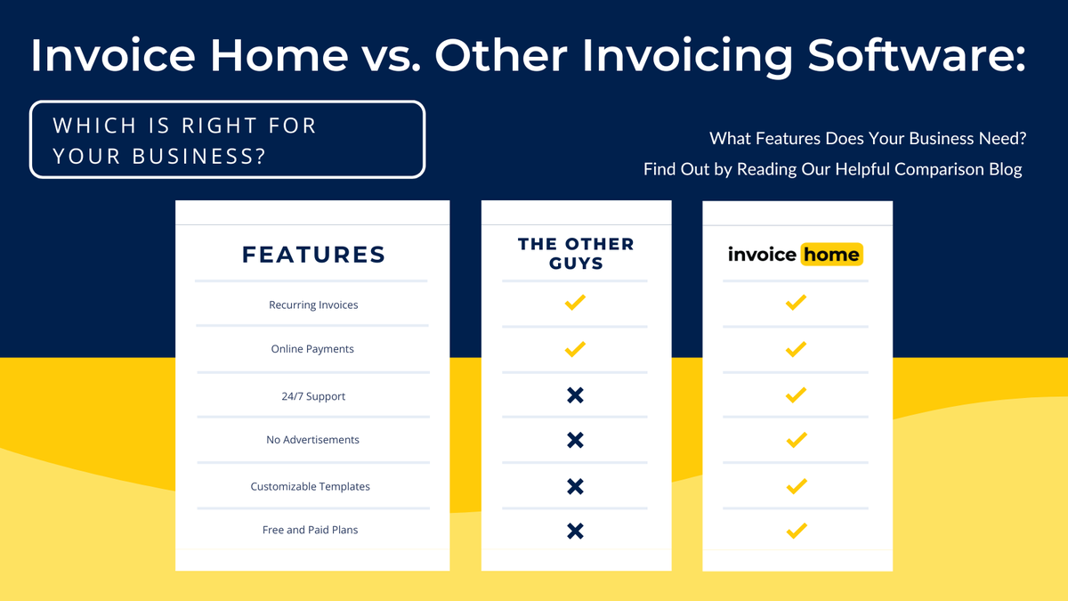 InvoiceHome's tweet photo. There is no shortage of invoicing tools out there. But which one is actually right for you and your business? Check out our latest blog to find out! 

https://t.co/gWT5LbSk6P https://t.co/67bO7tJT68