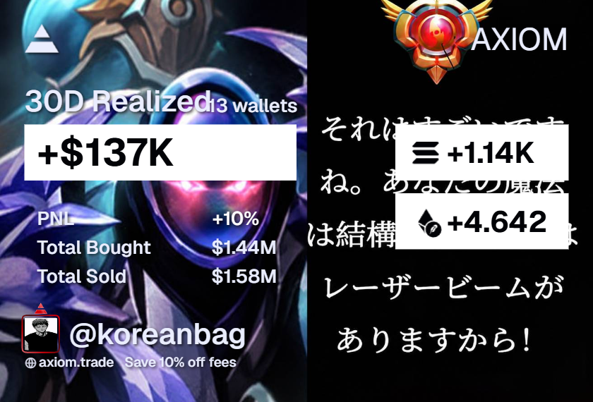 Korean_bags's tweet photo. +140.000$

wif 13d vacation in September

let's keep winning