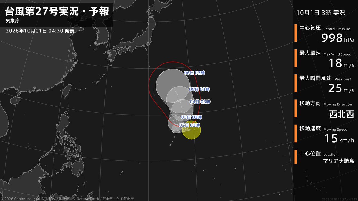 UN_NERV's tweet photo. 【台風第27号実況・予報 2026年10月01日 04:27】
台風第27号（チョーイワン）が発生しました。 https://t.co/ETaUXmNob8