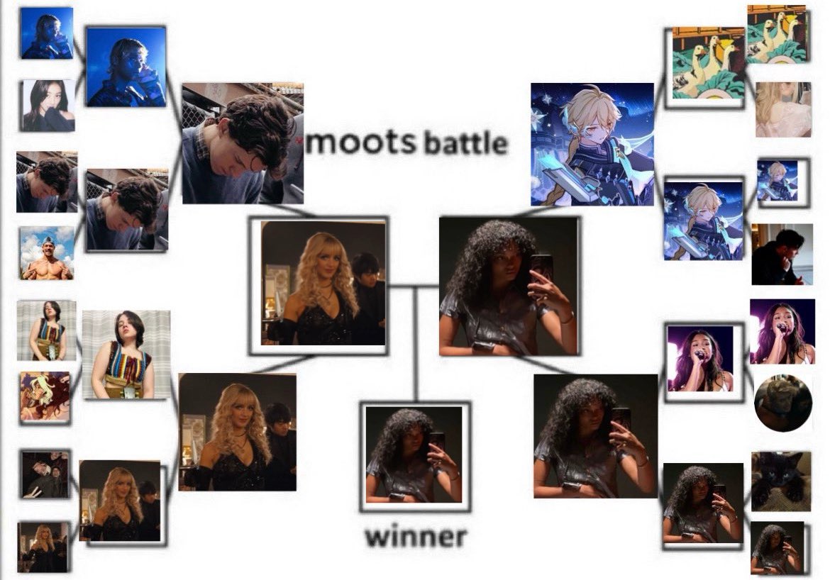 jcststella's tweet photo. the winner of the moots battle is @jallezeglyth !! https://t.co/e9OPIn8apW