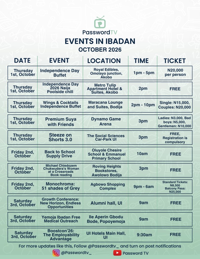 passwordtv__'s tweet photo. Events in Ibadan
October 2026

Kindly Repost 🔁

1/5

#EventsInIbadan #WhatToDoInIbadan #OctoberInIbadan #IbadanEvents #PasswordTV https://t.co/kgo2OtBGO9