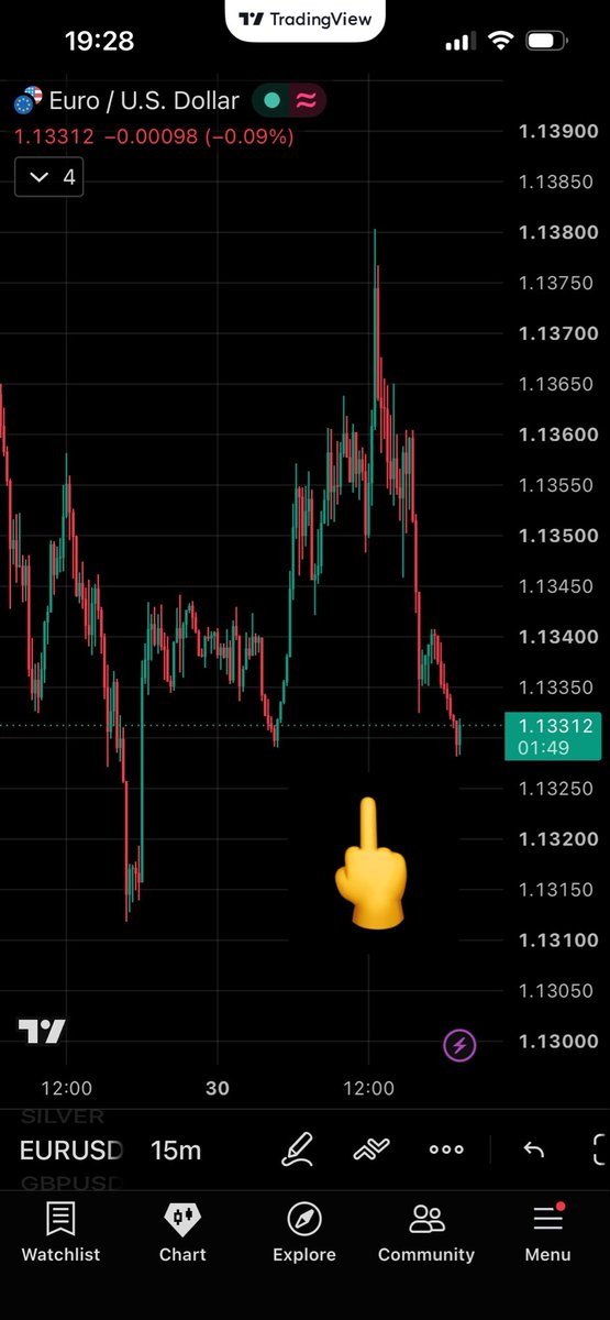 Misteh_Aqua's tweet photo. Just opened the chat and it’s saying something so I had to close it and sleep😂😂 #forex $EUROUSD 
🤦‍♂️🤦‍♂️ https://t.co/pgMJ4K7mqg