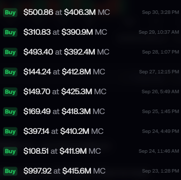 andrewi8899's tweet photo. Another week of DCAing #spx6900 on the @fomo app

Persist forever Aeons, we are on the right path, keep grinding it will all pay off https://t.co/za7mYksUlj