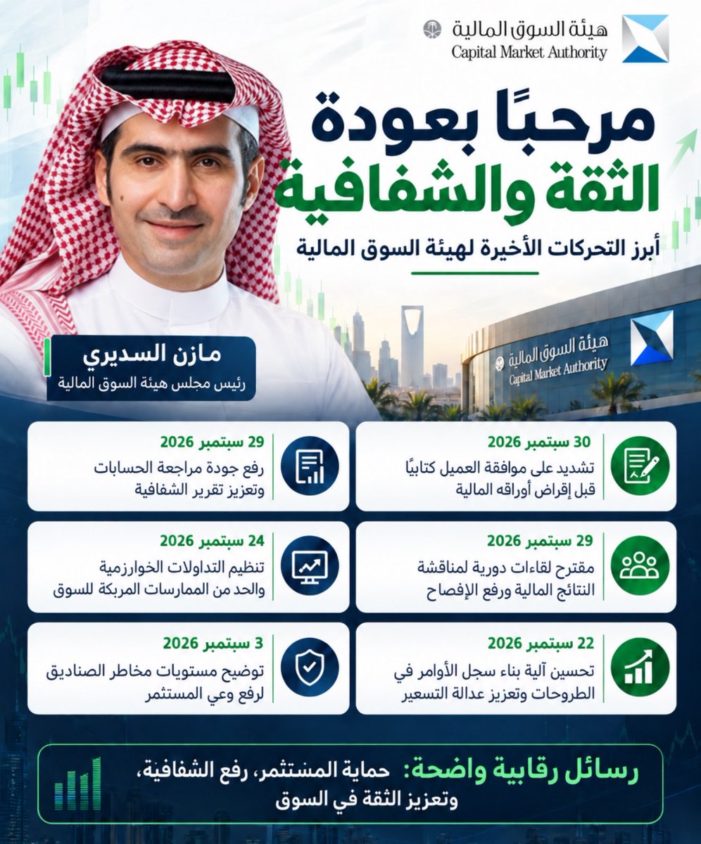 abo_ammartasi's tweet photo. خطوة الالف ميل تبدأ بخطوة 
والاستاذ مازن رئيس مجلس هيئة السوق المالية
في الطريق الصحيح ،،، نرجو له التوفيق https://t.co/kWUAjh9RXm