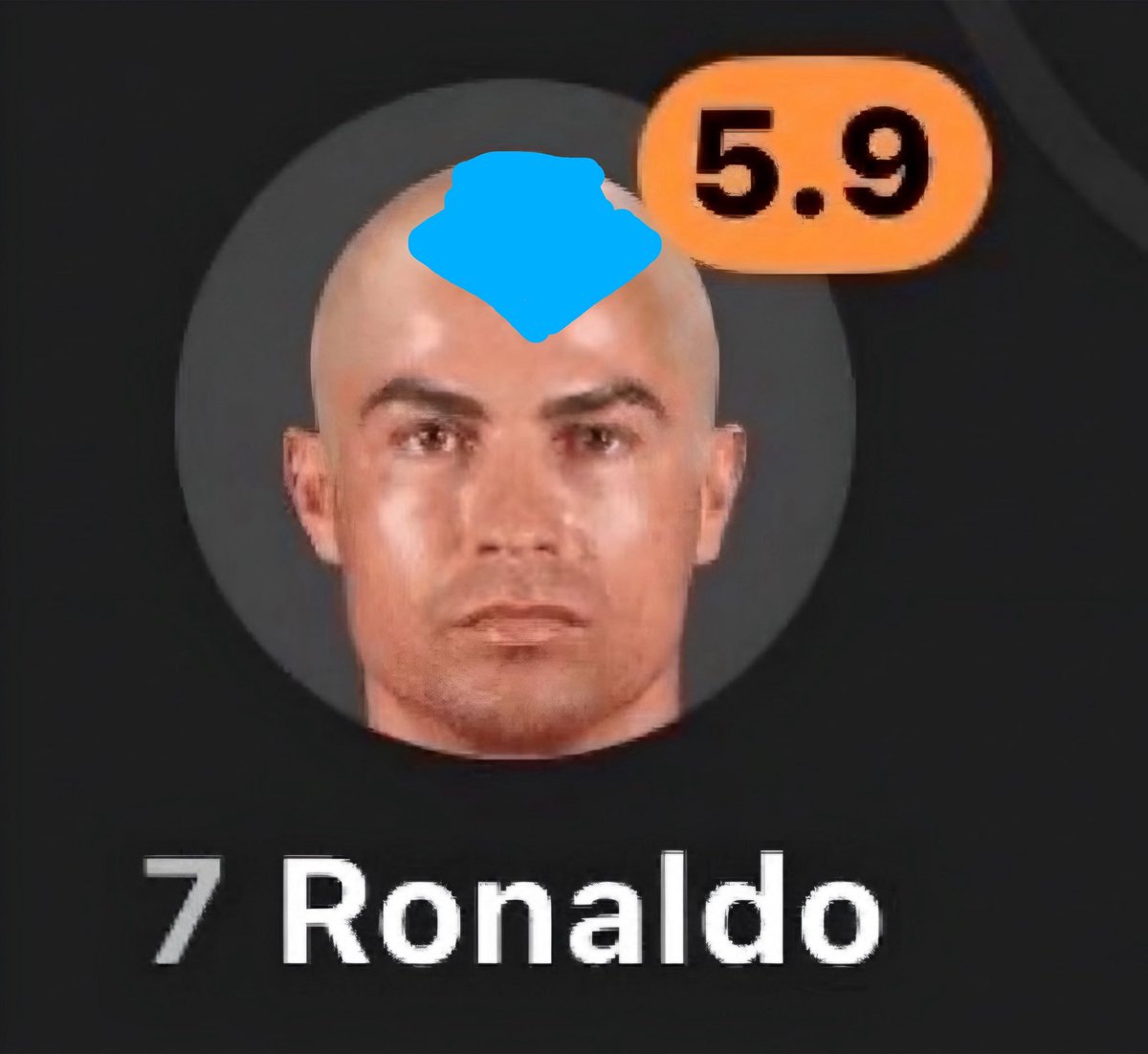 GRanky64783's tweet photo. @FabrizioRomano Even avatar no vanish reach ronaldo😂 https://t.co/ir9PTLmgyz