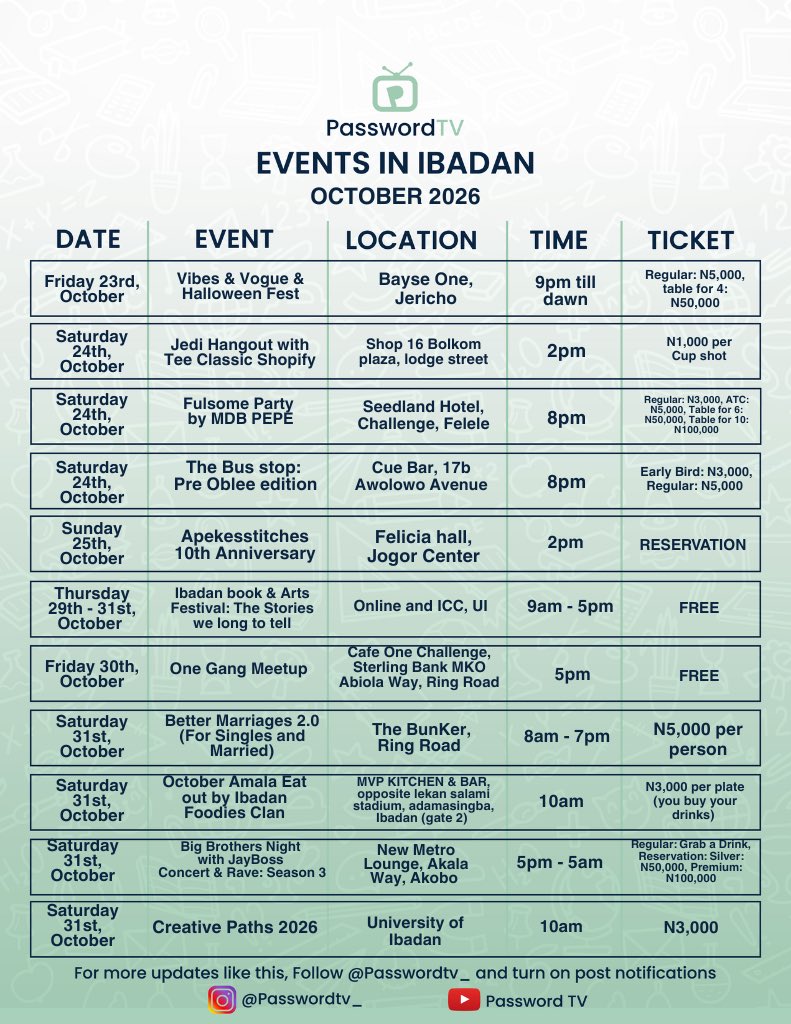 passwordtv__'s tweet photo. Events in Ibadan
October 2026

Kindly Repost 🔁

2/5

#EventsInIbadan #WhatToDoInIbadan #OctoberInIbadan #IbadanEvents #PasswordTV https://t.co/0M4oSDNqPv