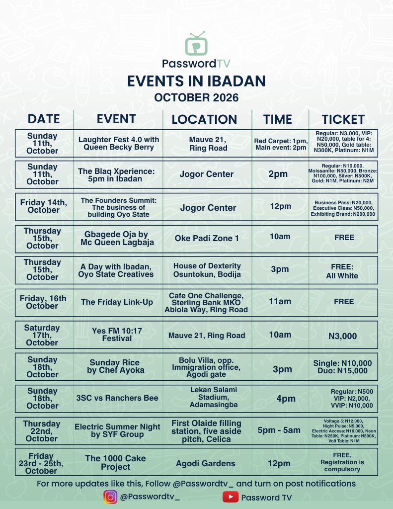 passwordtv__'s tweet photo. Events in Ibadan
October 2026

Kindly Repost 🔁

2/5

#EventsInIbadan #WhatToDoInIbadan #OctoberInIbadan #IbadanEvents #PasswordTV https://t.co/0M4oSDNqPv