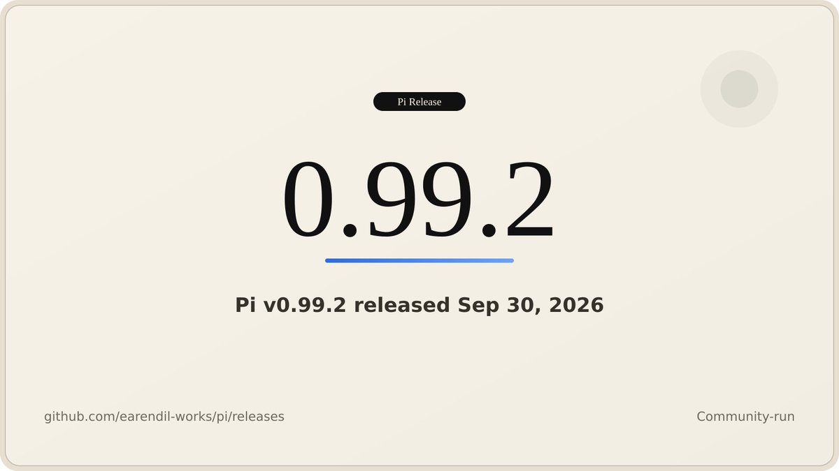 PiChangelog's tweet photo. Pi v0.99.2 is out!

Highlights:
- MCP servers with default codemode exposure no longer appear in the codemode description or block the first prompt; scripts use searchTools() and describeNamespace() to find them.
- New MCP auth options: oauth.clientName for servers that require known OAuth clients, and "auth": { "provider": "<provider>" } to authenticate HTTP servers with a provider's /login token.
- /reload now enables tools newly added to the defaultTools setting.

Complete details in thread ↓