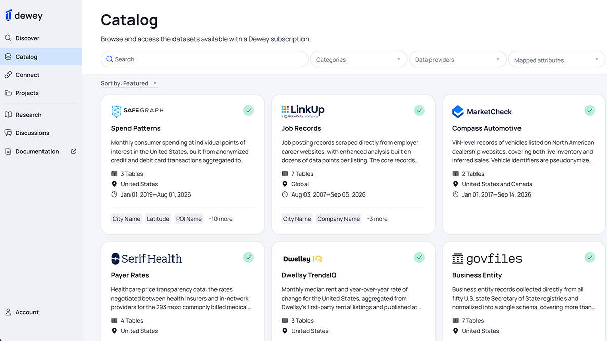 NDLibraries's tweet photo. The @NotreDame community now has access to Dewey Data, a platform that brings dozens of proprietary datasets together in a single portal across a variety of fields, including business, social science, STEM, and the humanities.

Learn more: https://t.co/vK1ZXHHqG9 https://t.co/fSEBtFJEBf