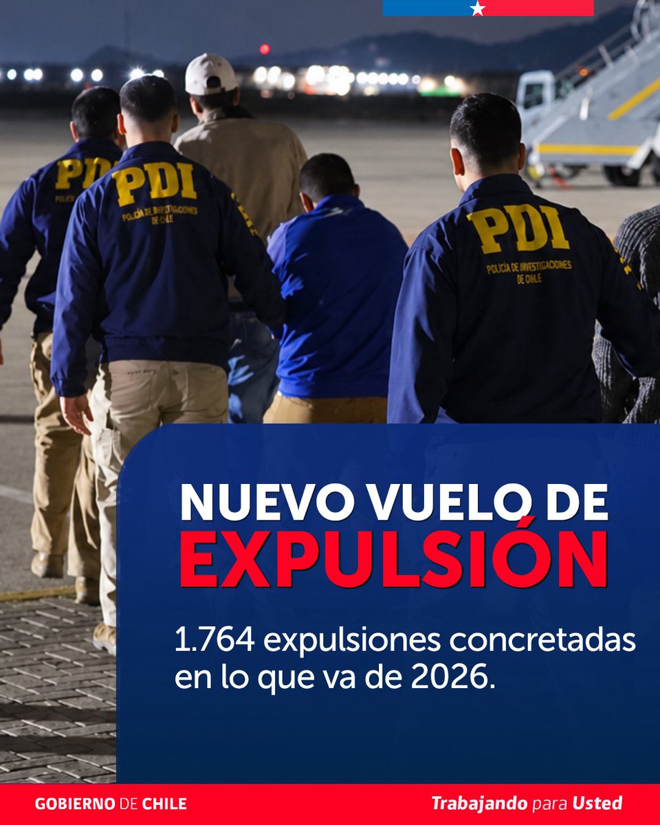 GobiernodeChile's tweet photo. 🔴 Nuevo vuelo de expulsión

Tras la expulsión de 40 ciudadanos extranjeros realizada esta mañana, correspondiente al noveno vuelo del año, ya son 1.764 las expulsiones materializadas durante 2026. 

👉🏻 Esto representa un promedio de 200 expulsiones al mes y más de 6 al día.

Seguimos fortaleciendo el control migratorio y fronterizo, con acciones concretas para recuperar el orden y reforzar la seguridad de Chile 🇨🇱