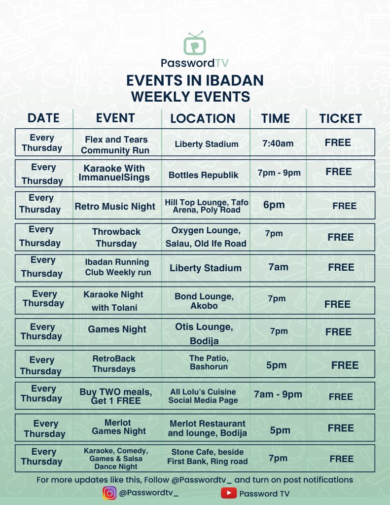 passwordtv__'s tweet photo. Events in Ibadan
October 2026

Kindly Repost 🔁

4/5

#EventsInIbadan #WhatToDoInIbadan #OctoberInIbadan #IbadanEvents #PasswordTV https://t.co/4fF6ivErca