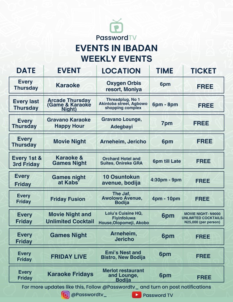 passwordtv__'s tweet photo. Events in Ibadan
October 2026

Kindly Repost 🔁

4/5

#EventsInIbadan #WhatToDoInIbadan #OctoberInIbadan #IbadanEvents #PasswordTV https://t.co/4fF6ivErca