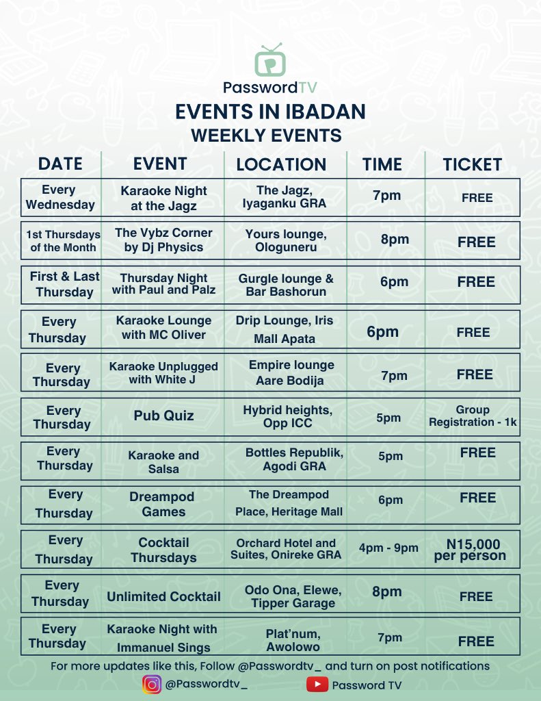 passwordtv__'s tweet photo. Events in Ibadan
October 2026

Kindly Repost 🔁

4/5

#EventsInIbadan #WhatToDoInIbadan #OctoberInIbadan #IbadanEvents #PasswordTV https://t.co/4fF6ivErca