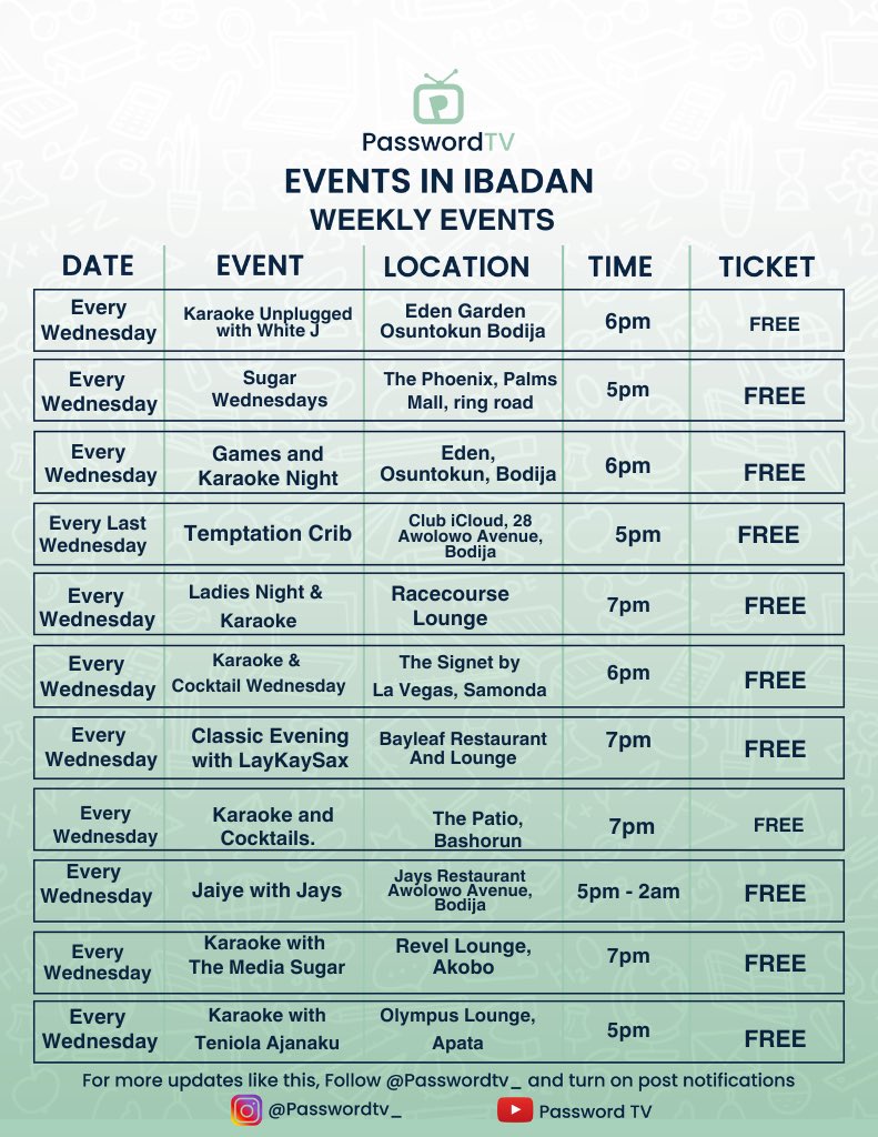 passwordtv__'s tweet photo. Events in Ibadan
October 2026

Kindly Repost 🔁

4/5

#EventsInIbadan #WhatToDoInIbadan #OctoberInIbadan #IbadanEvents #PasswordTV https://t.co/4fF6ivErca