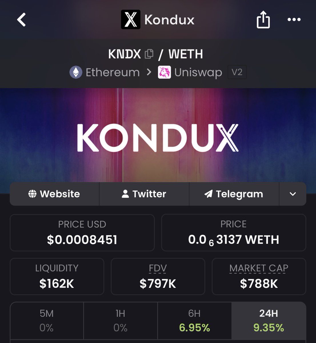 AltcoinRobin's tweet photo. Slowly but surely 

$KNDX will rise again

Great team

Strong narrative

Once $ETH pumps our alts will fly

$SERV $FET $PHA $AIXBT $QNT $ZEC $SUI https://t.co/smU85qYHzo