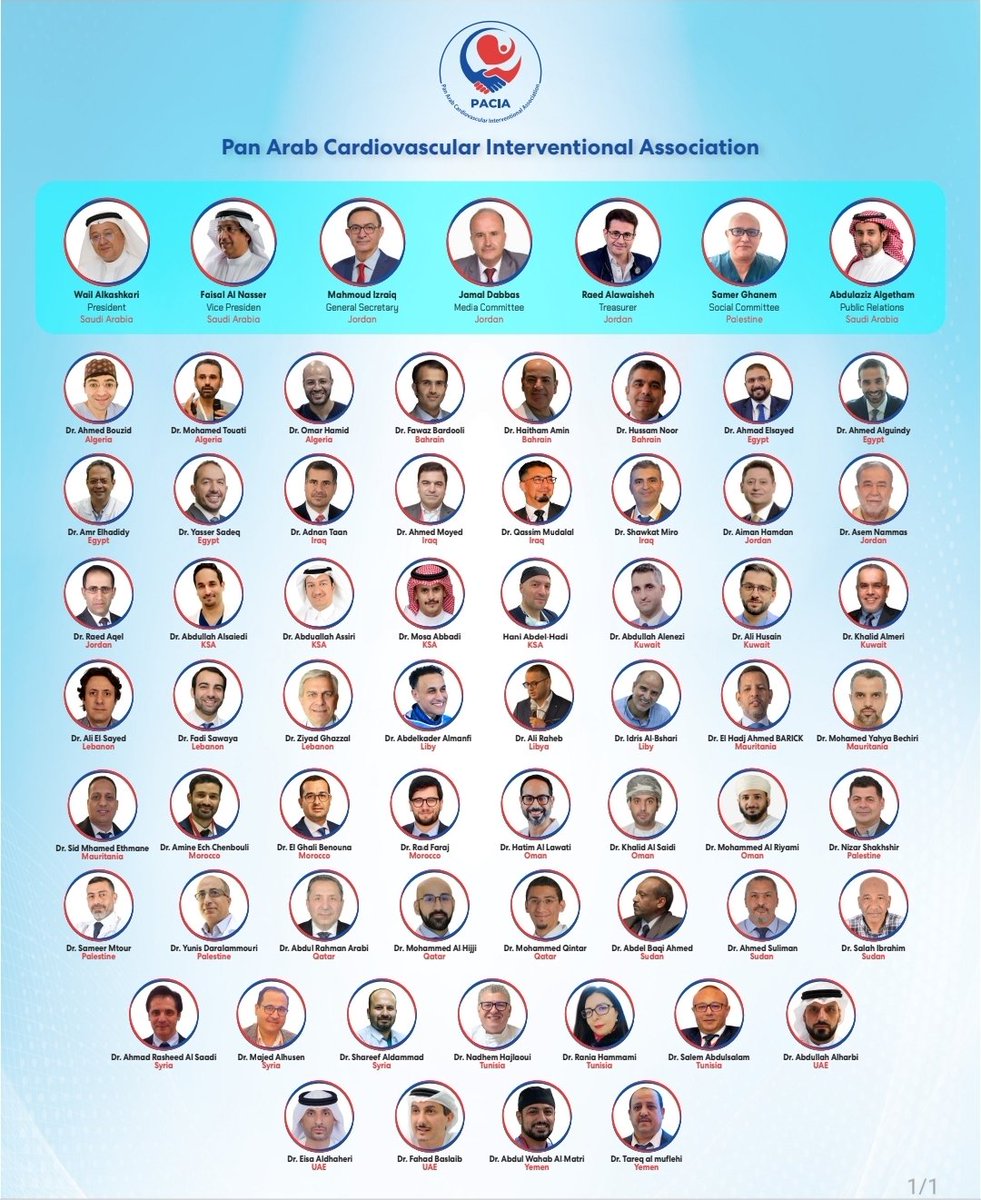 AlkashkariWail's tweet photo. One Association. One Family. One Arab Heart.

#PACIA is proud to bring together interventional cardiologists from every Arab country under one roof.

Our mission is to be the backbone of interventional cardiology in the Arab world, empowering our community with world-class education and collaborative research.

An amazing pipeline of educational activities is on the way, built by our own experts for our region. Stay tuned!