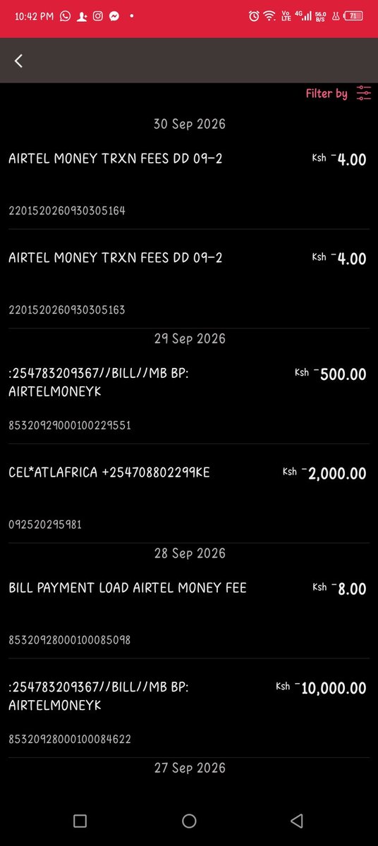 PROTUSKENYA's tweet photo. @AIRTEL_KE NOT true, you have l not credited my account. https://t.co/cTVY9HmnJ1