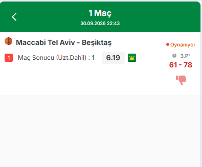 rdbsk78's tweet photo. 🔴 CANLI - RİSKLİ

Maccabi Tel Aviv - Beşiktaş
61-78 (3. Çeyrek)

Maç Sonucu 1 (Uzatma Dahil)
Oran: 6.19

Fark açık ama Maccabi evinde dönüş yapabilir.
Yüksek risk, yüksek oran.

Dikkatli girin.
#iddaa #canlıbahis #basketbol https://t.co/Ksnd1ELzKV