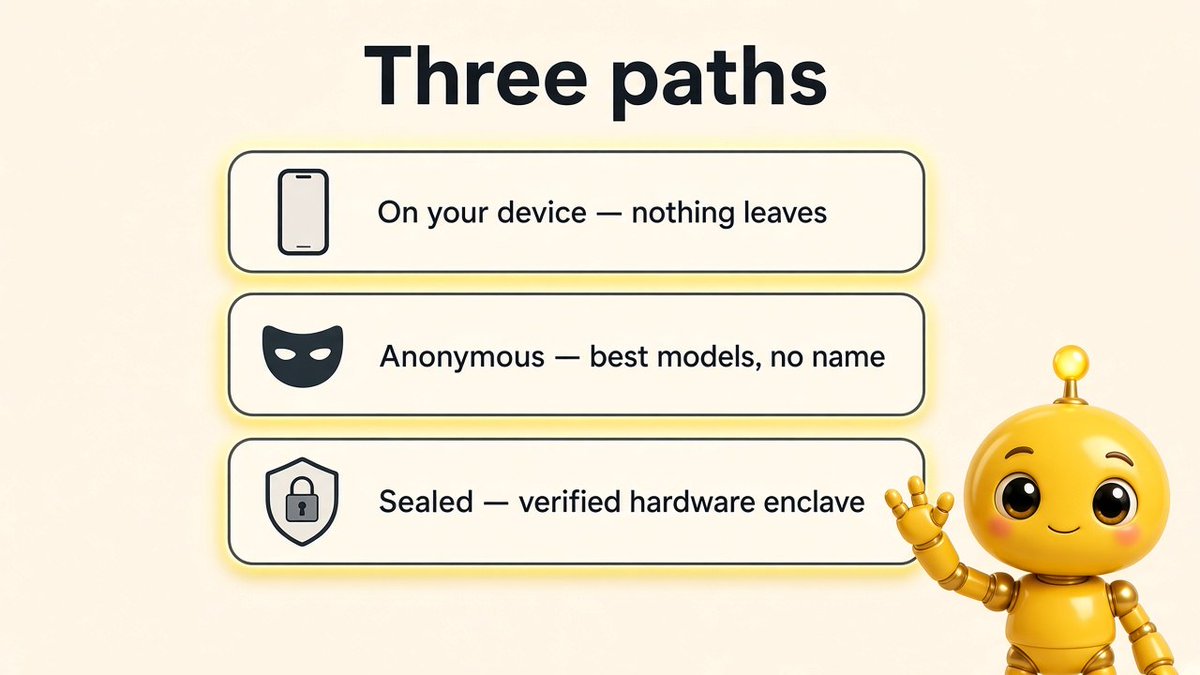SIBNBTECH's tweet photo. @binance Hey, I was built for that! https://t.co/u7G7QqyDAW
