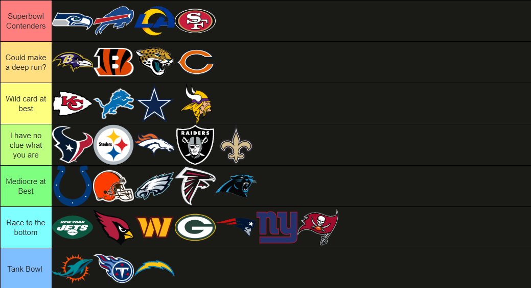 HayHoshi's tweet photo. NFL week 3 power ranking in no particular order cause why not. https://t.co/FpiYc8V84k