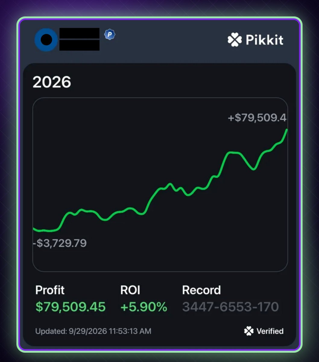 GetBettorOdds's tweet photo. Nearly $80K in 9 months for this user 📈

We built software that feels like a full team in your pocket -- helping you win &amp; adapting to what bettors need day to day.

Volume + Consistency = Long Term Growth https://t.co/9zjAx7Q5SA