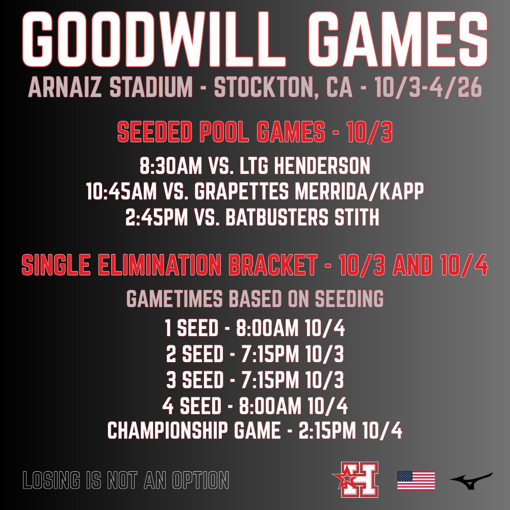 AubreyEiland5's tweet photo. Can’t wait to hit the dirt this weekend in CA with my @hotshotsnation Teammates!  Looking forward to the Fall Season!  Hope you can come and watch! @gjpalme @joelAgarcia83 @JessicaL42100  @LegacySports_US @bhs_tiger @LineDsoftball @ExtraInningSB @PrepSoftball @SoftbalAmerica @THEWOWSB