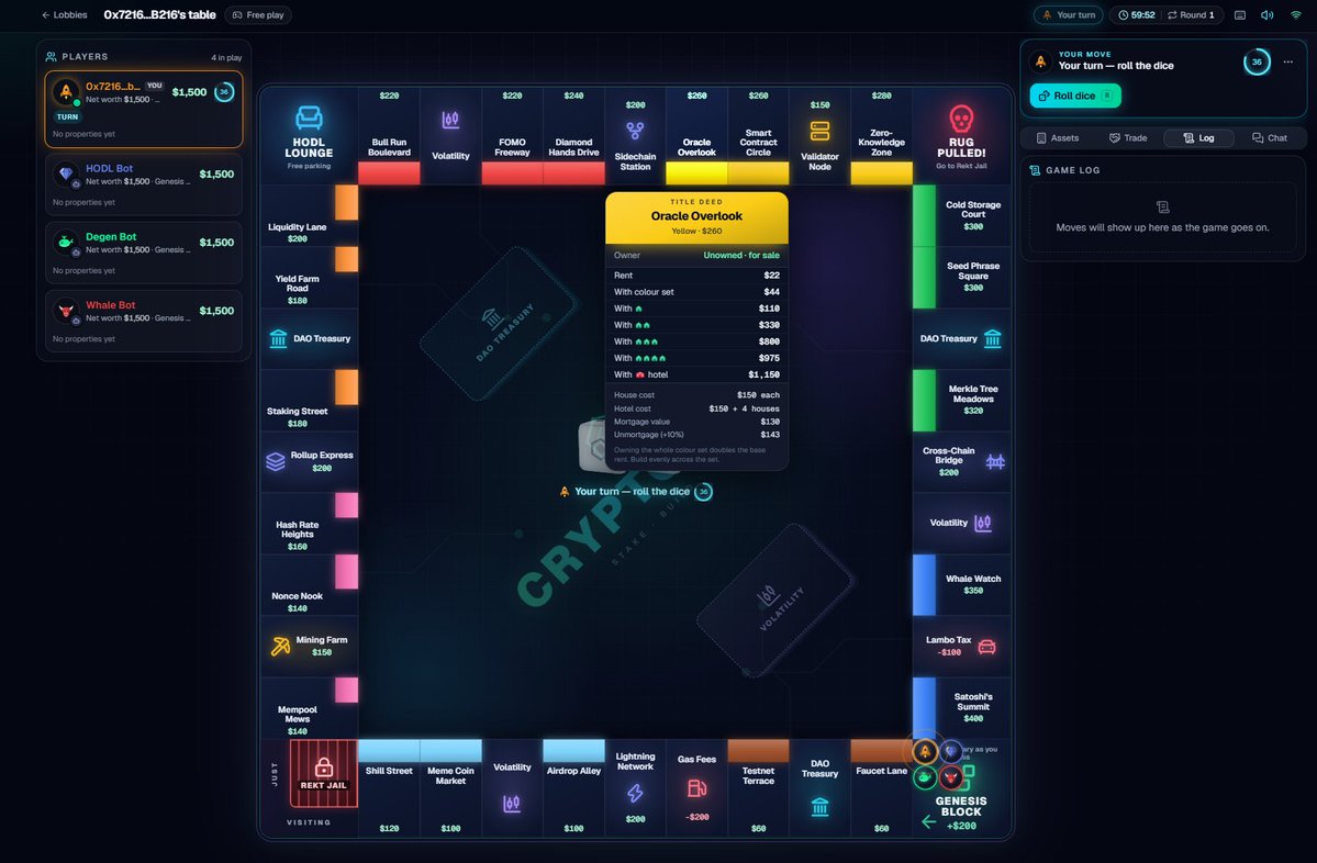 CryptopolyCC's tweet photo. Welcome to CryptoPoly!

Crypto’s own version of the popular board game called Monopoly! https://t.co/hHiDyTrYCo