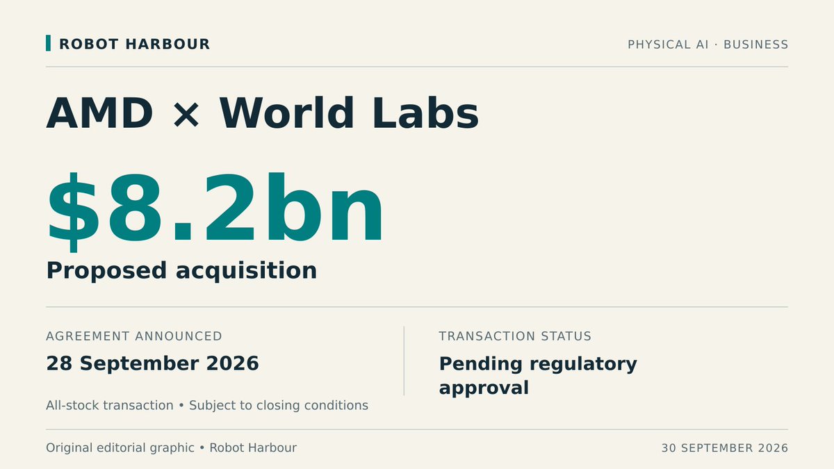 RobotHarbour's tweet photo. AMD agrees an $8.2bn all-stock deal for World Labs. We examine why spatial AI and robot simulation matter to chipmakers, and what developers should watch. Completion remains subject to approvals.

https://t.co/JLBylVKN9c https://t.co/Pp2Elo5nHm