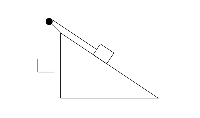 thomasgwong's tweet photo. Lately in #PHY201 #GenPhys1: Applications of Newton's 2nd Law involving the normal force, inclines, multiple objects, and tension. https://t.co/CJZEnvXGmt