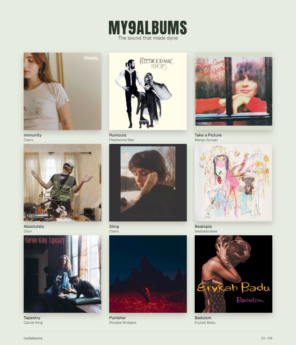 udoniodine's tweet photo. 9 albums that made me https://t.co/Mw3iG1GnVX