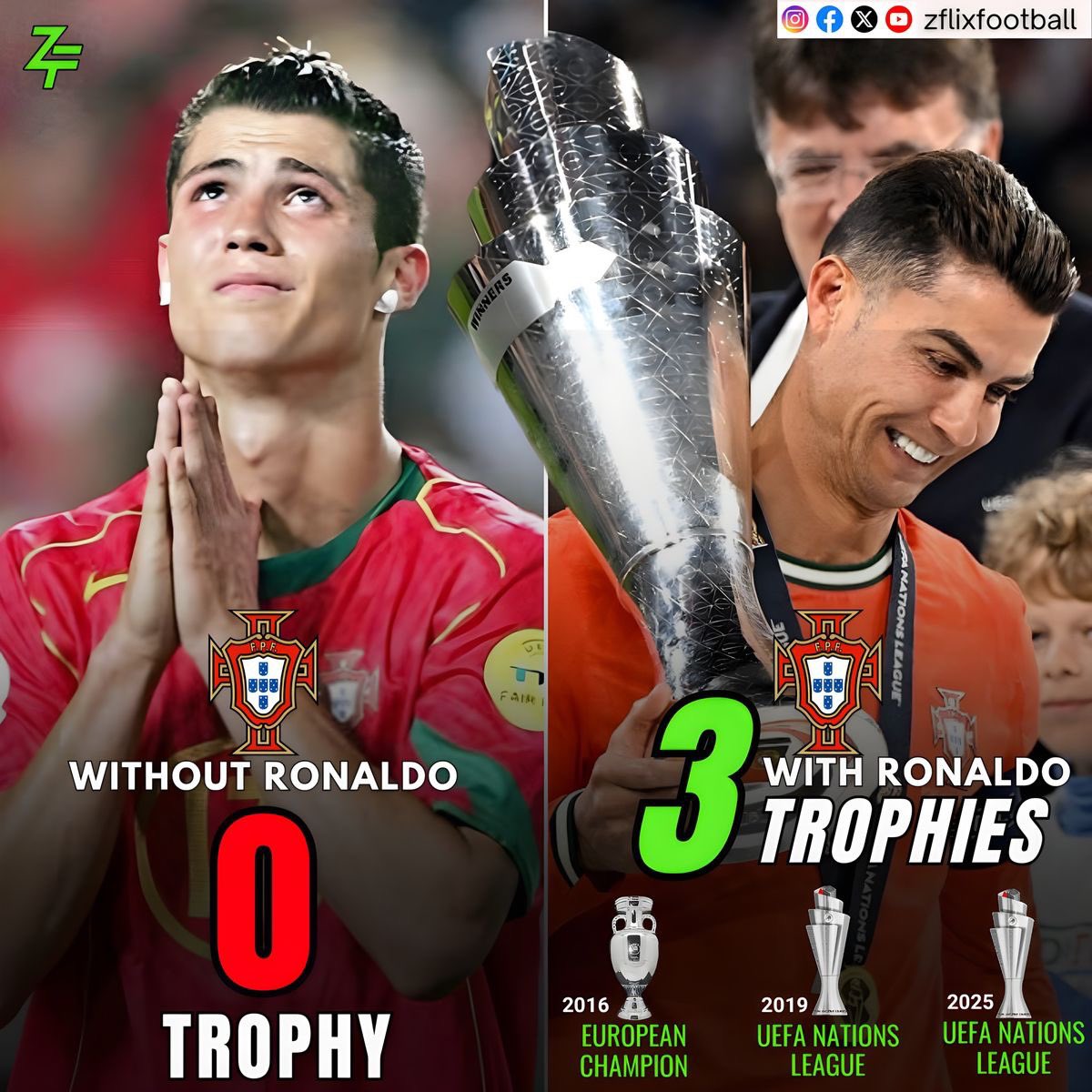 Sdtmdz's tweet photo. @Cristiano ❤️ https://t.co/q4HdorThQY
