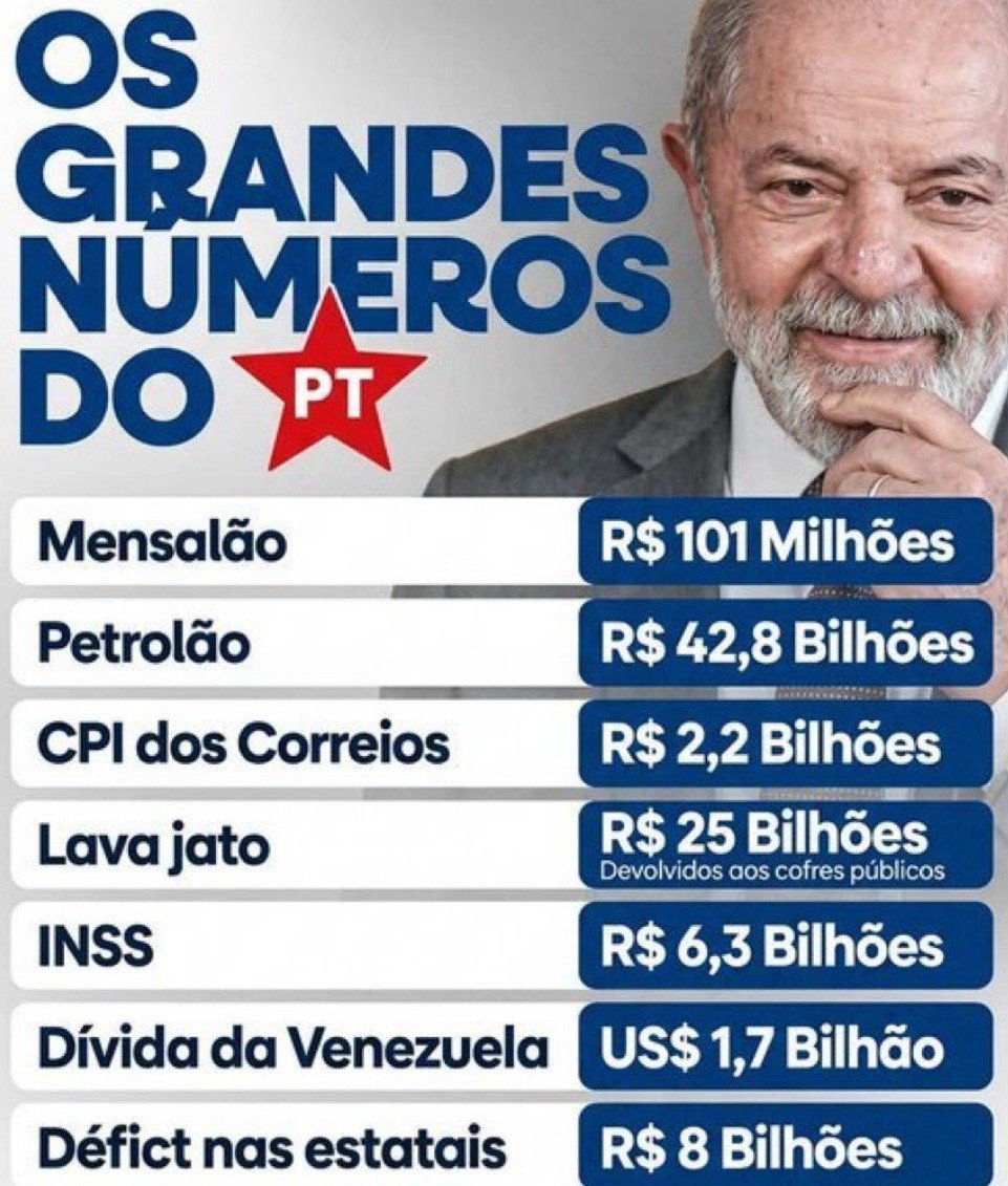 luca_sax's tweet photo. @g1 Olha essa biografia... https://t.co/tXtlyaNRmZ