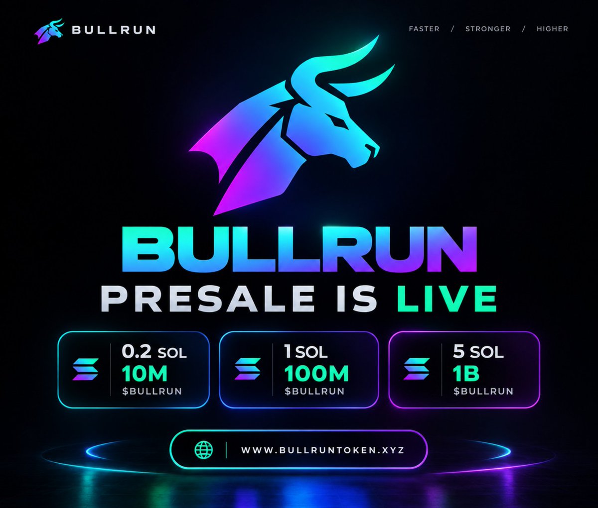 BullrunCash's tweet photo. 🚨 $BULLRUN PRESALE IS LIVE 🚨

NEXT 1000X COIN ON SOLANA

BUY $BULLRUN ON 𝕏
Send 0.2 - 10 SOL → 8trY7gA9kzf9Yu4LUW8SdGCuydHAHfodCEFH3CGHUgWR

0.2 SOL → 10M $BULLRUN
1 SOL → 100M $BULLRUN

🌐 https://t.co/crsdKFqZYd

🎁 $100 Giveaway to 100 People who retweet &amp; Like https://t.co/zRxF0asLZE