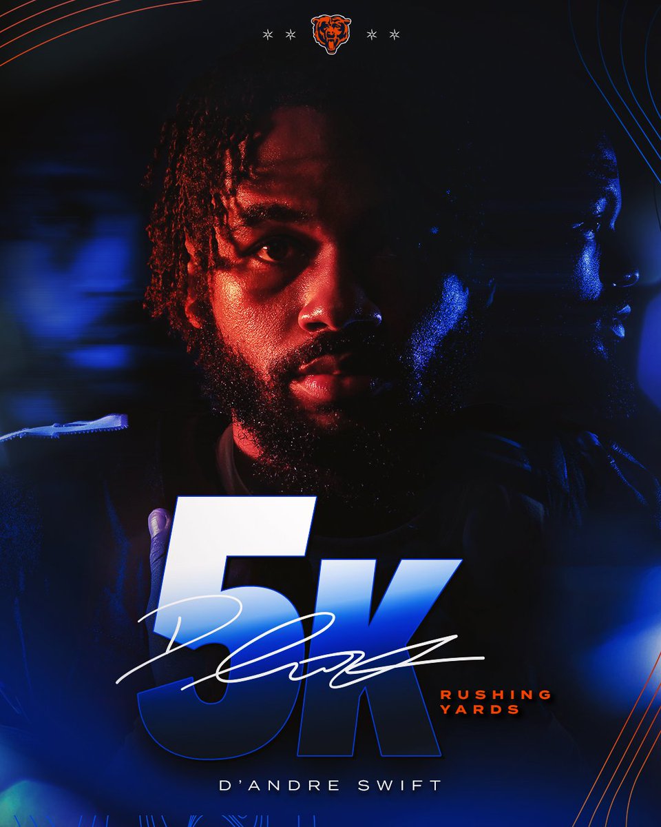 ChicagoBears's tweet photo. And counting... https://t.co/EWvWQgx1jy