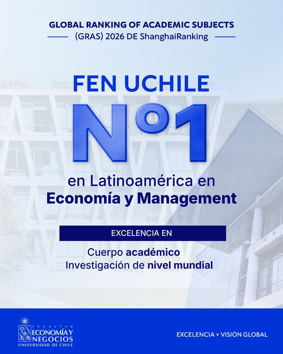 fenuchile's tweet photo. La FEN lidera en Latinoamérica en Economía y Management, según el ranking GRAS 2026 de @ShanghaiRanking. La medición reconoce la calidad de su investigación, la producción científica y la trayectoria internacional de su comunidad académica. https://t.co/GrlHc6u2lW