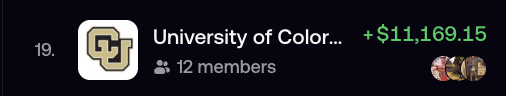 chuckspinn's tweet photo. University clans are now on @fomo  

Expect to see more colleges climb the clan leaderboards soon

Fomo targeting 18-21 year olds is meta, onboarding the next wave of onchain traders as the game grows

@CUBoulder coming for that #1 spot soon 😎 https://t.co/bXZYgHjrXE