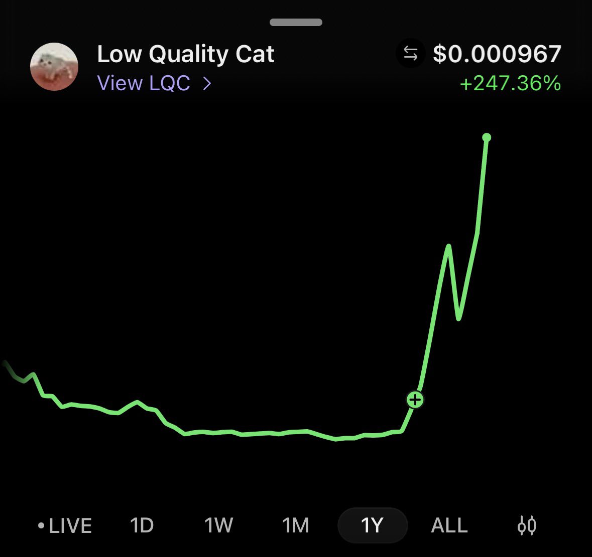amccarroll_420's tweet photo. Steady low quality things happening on the daily with LQC

Low quality sweeps

Low quality pumps 

Soon people will notice - LQmeow

LQC
solana:HKv9jA7VREs68BA3PZMREiwuQKzfLUjr9azgrzbNpump 
@Lowqltcat https://t.co/CiS3AFxAQV