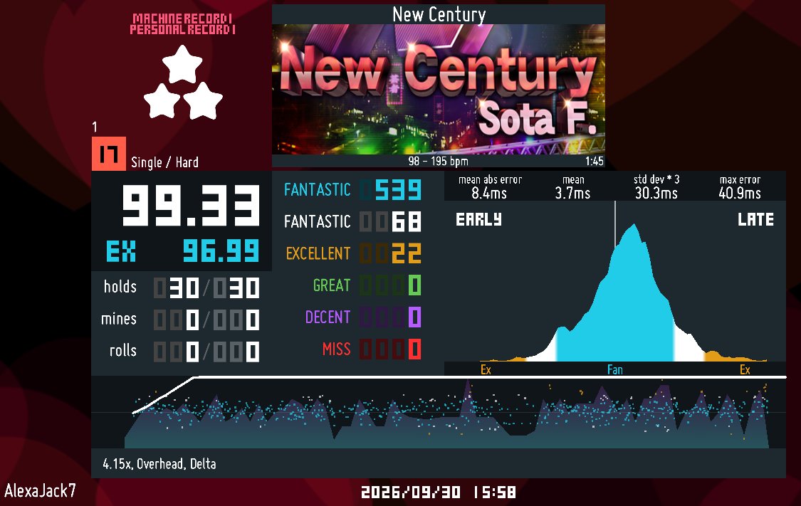 StarchuBlaze's tweet photo. New Century LV17 upscore (keyboard PFC) https://t.co/xXHZIGrm97