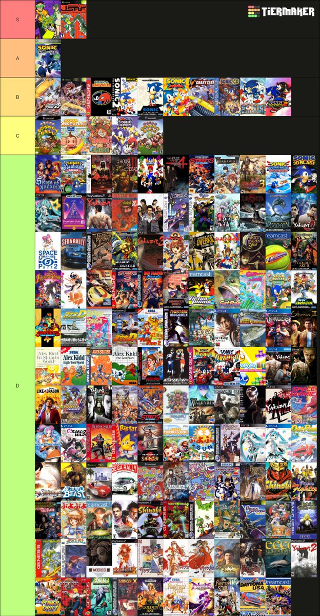 pyszy3's tweet photo. Чисто моё субъективное мнение по поводу игр сега #game #Sega #jsr https://t.co/5aYw0tH7JZ