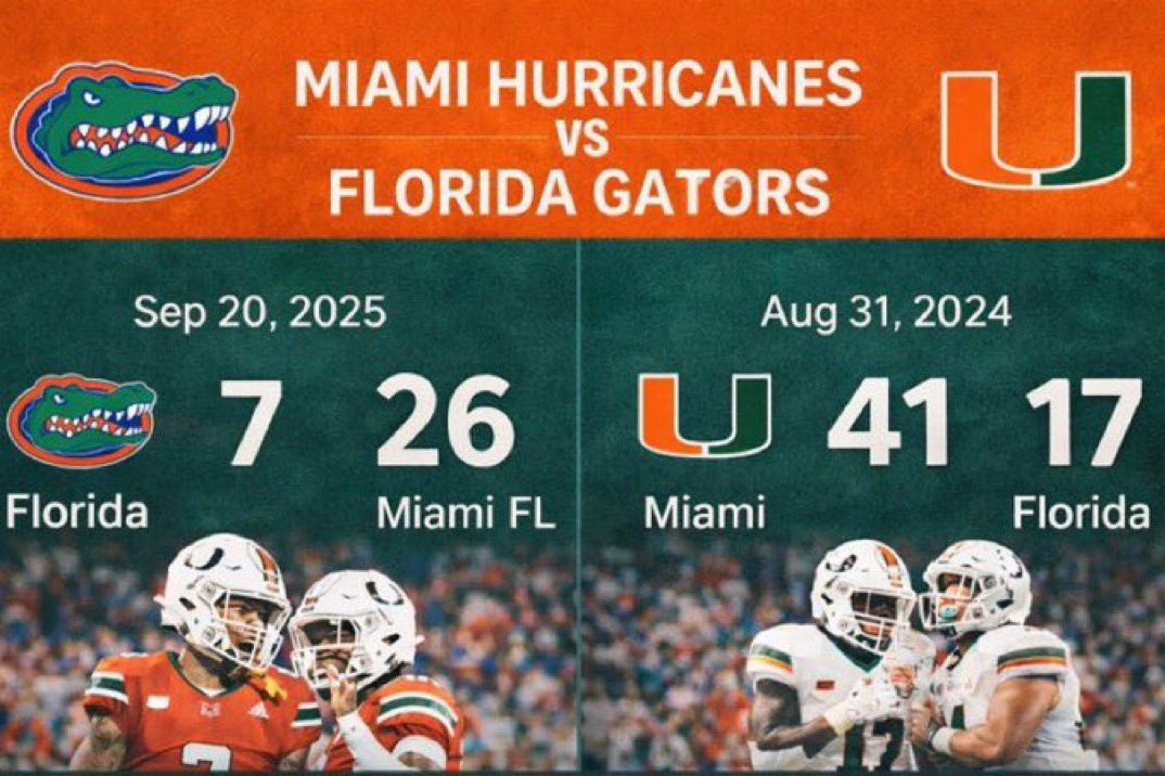 lu33_mia's tweet photo. @EverythingGata @Stephan121979 Bla Bla Bla https://t.co/vTC3q6Y0jp