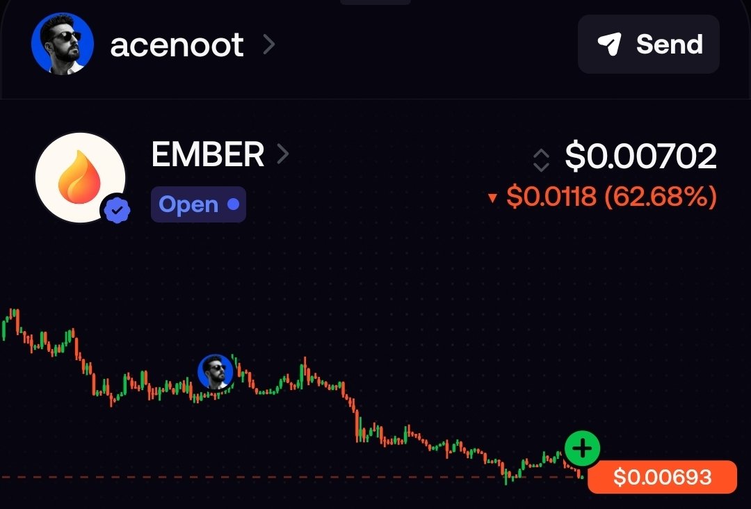acenoot's tweet photo. Sorry I’ve been away for a few days. I’ve been really busy. I bought $EMBER 
again, and I think it’s at a very attractive price right now.

My fomo account 👇 

Trade with me on fomo and get 10% off fees!

https://t.co/yCQEa9ISsB https://t.co/ZJKymtSwwK