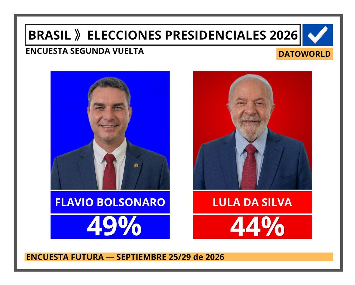 chihuahuense_95's tweet photo. #MorenaNarcoPartido está a punto de quedarse aún más solo el próximo #domingo. https://t.co/DEseb59oe8