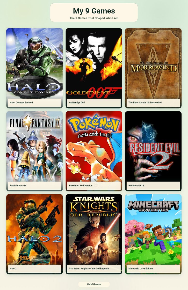ShadowMechYT's tweet photo. I spent so much time with these games. Here's why each one made the list.

GoldenEye 007 is near and dear to my heart. My late uncle used to bring his N64 and his copy to family get-togethers just to play with me.

Halo 2 was my first experience with Xbox Live. I swear I faked being "sick" to skip school for weeks on end.

Morrowind blew me away with the sheer size and freedom of the game.

Resident Evil 2 was my first horror experience in gaming. I couldn't play it at night, and if I did, all the lights stayed on or I got my late little brother to sit in the room with me.

Final Fantasy 9 was my first Final Fantasy, and I was blown away by the storytelling.

Knights of the Old Republic was groundbreaking for its time. It was a deep RPG where your choices actually mattered and changed the story. I spent months replaying for the different outcomes.

Halo, of course, is the GOAT. It was just awesome! That Warthog run at the end, racing the countdown as the ship falls apart around you, still seared into my memory!

Pokémon Red is another one near and dear to me. My late little brother had Pokémon Blue, and we spent months trying to collect them all, trading with the link cable. To this day I still try to catch every new Pokémon, even though he's gone.

And Minecraft, well if you follow me, you know why.

#My9Games